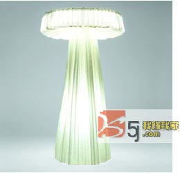 ��(chu��ng)���O(sh��)Ӌ�ğ����c(di��n)�n���ԼҾ�