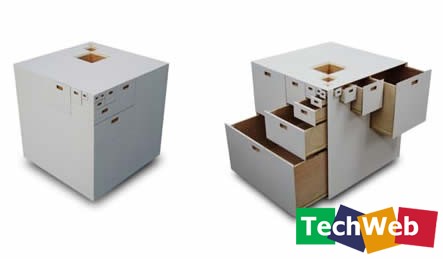 世界上最奇怪的個性家品