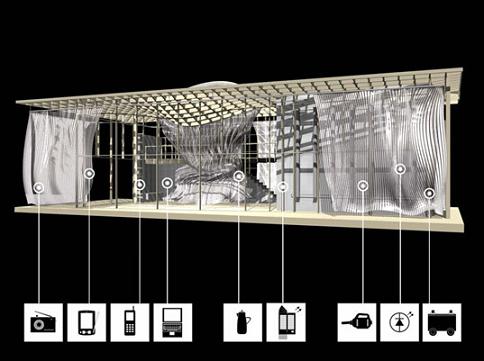 ̫��ܴ����������ɰl�վ