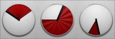 超級搞怪家居用品 開心便利生活 搞怪家居用品開心便利生活