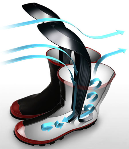 1 讓你毛骨悚然的奇特家品