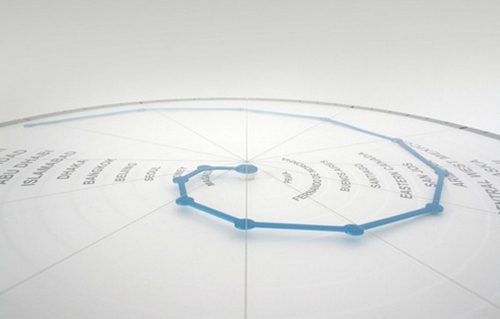 ����r�������������r�