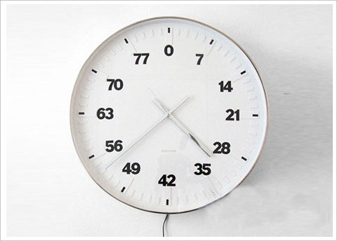 ֵ�Ó��Еr�Є�����