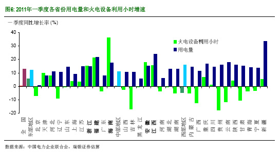 ��������ʲô�Ї�(gu��)�٬F(xi��n)늻ģ�
