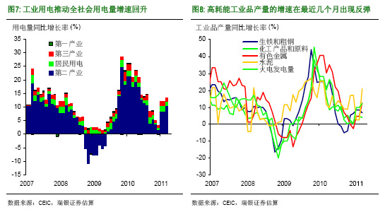 ��������ʲô�Ї�(gu��)�٬F(xi��n)늻ģ�