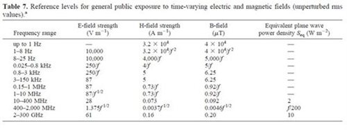 늴��L(f��ng)�Ǹ�ݗ��Ě��ֆ���