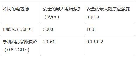 늴��L�Ǹ�ݗ��Ě��ֆ���