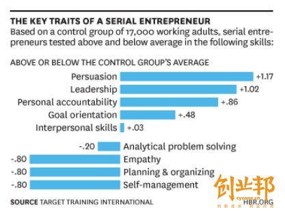 ���I��ȱ����4헼���