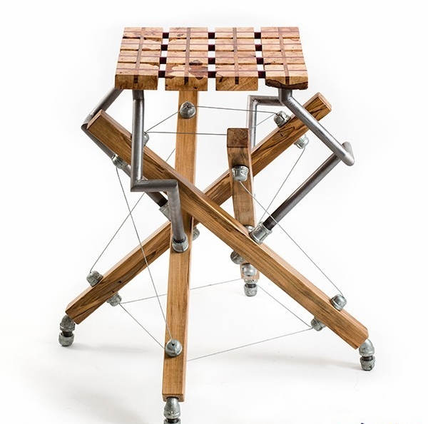 ����ʽ�L������e����2��