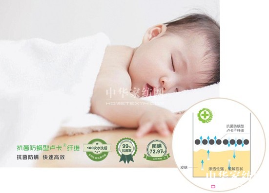 藍品:安全芯纖維打開嬰幼兒家紡新局面