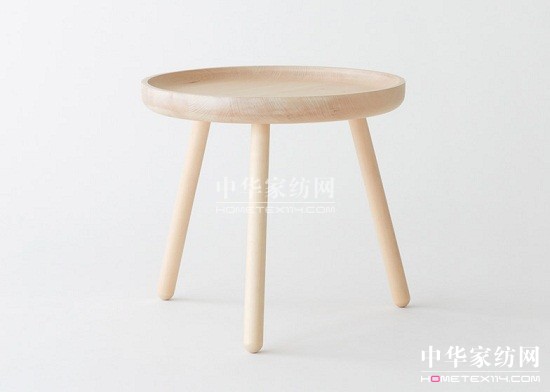 ��2���p�|ľ�ϼҾ���O���p