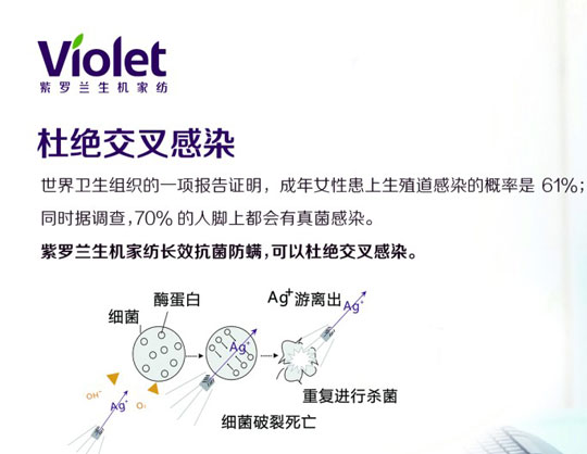 ���x�����o�ײ��룬��ʲô�����P�Ұ�ȫ��