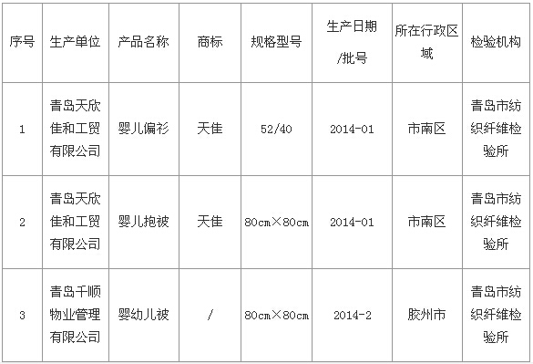 ���u�����tԺ���׃�����Ʒ�|�����Y��