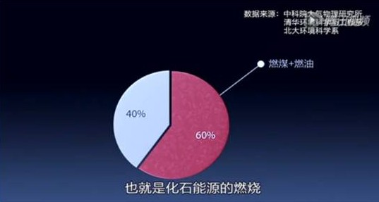 ���o���㲻��һ�����ڑ𶷣����_�m�Ҽ��c��ͬ�ڣ�