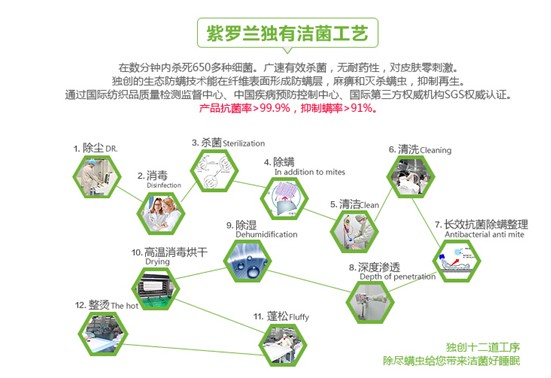 ���_�m�Ҽ������D�f�@���I��Ӣ���F��ķ��Aʢ��