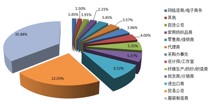 ���f2016�����Ҽ�չ����չ�����󃞄�