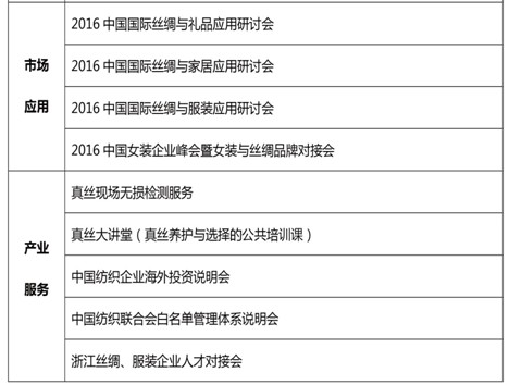 絲博會:沒有大動作,怎敢驚動您