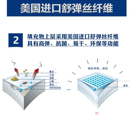 寶縵家紡:被窩里的養(yǎng)顏SPA——膠原蛋白賦顏晨光被