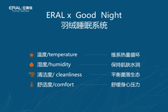 艾萊依家紡發布“羽絨睡眠系統”打造健康睡眠新標準