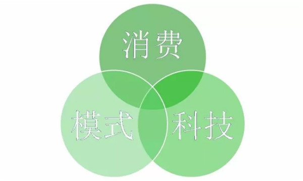 �P(gu��n)ע���c������δ������2017��Ҽ������������ժҪ