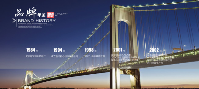 ���ļҾӣ�30��Ҽ���ˇ��·�τ�(chu��ng)�°l(f��)չ�������ɞ�Ҿ��ИI(y��)�I(l��ng)����