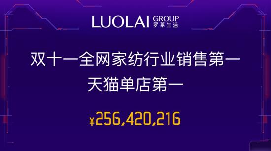 �_�R��˾�٬F����֮�L��6�����ɹ�����2.56�|