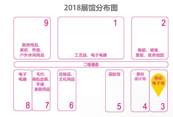 ���ڶYƷ�Ҿ�չ�_Ļ�ڼ���������c�����չ����ã��