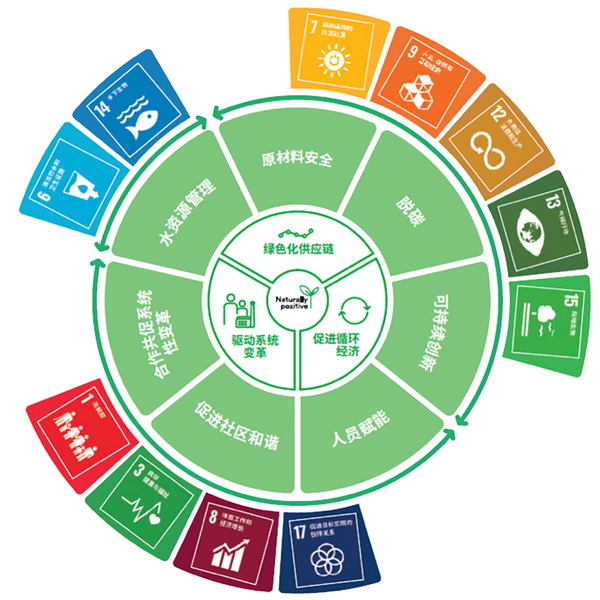 �۽��ɳ��m(x��)�l(f��)չ���c(di��n)���ṩ��S��Q�������m�����Єӣ�